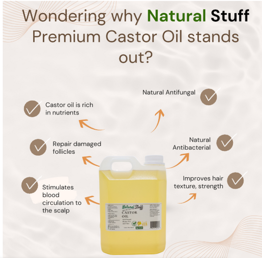 Yellow bottle of Natural Stuff Premium Castor Oil with text highlighting its benefits on a light background.