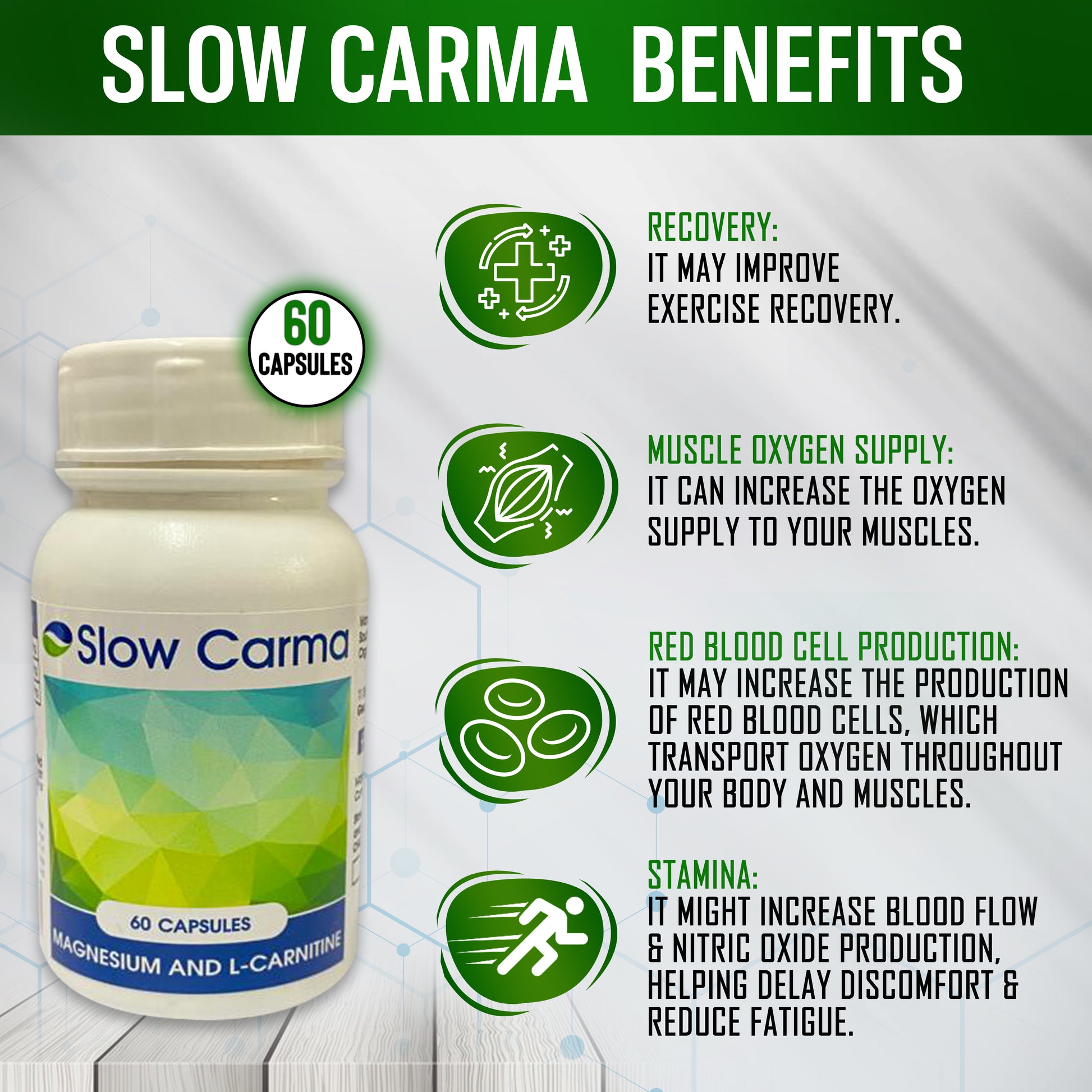 Organic Gotha Slow Carma Capsules Boost Energy, Exercise Performance