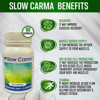 Organic Gotha Slow Carma Capsules Boost Energy, Exercise Performance