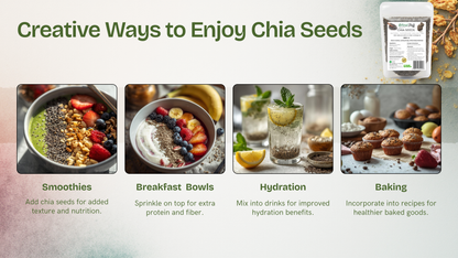 Infographic on creative ways to enjoy chia seeds with images and text.
