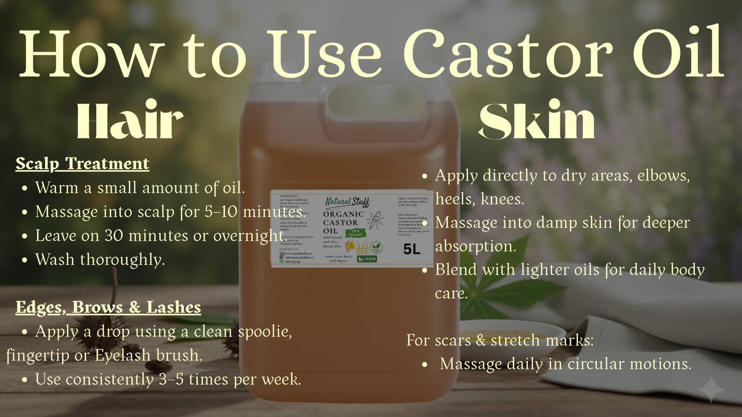 Instructions on how to use castor oil for hair, skin, and other purposes with a large bottle of castor oil in the background.
