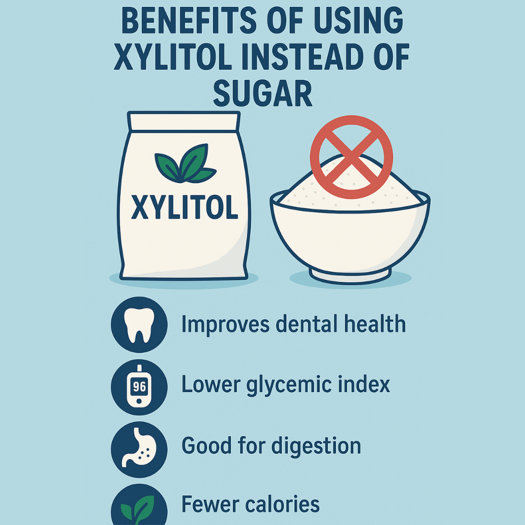Natural Stuff Xylitol - Naturally Better, Naturally Healthier