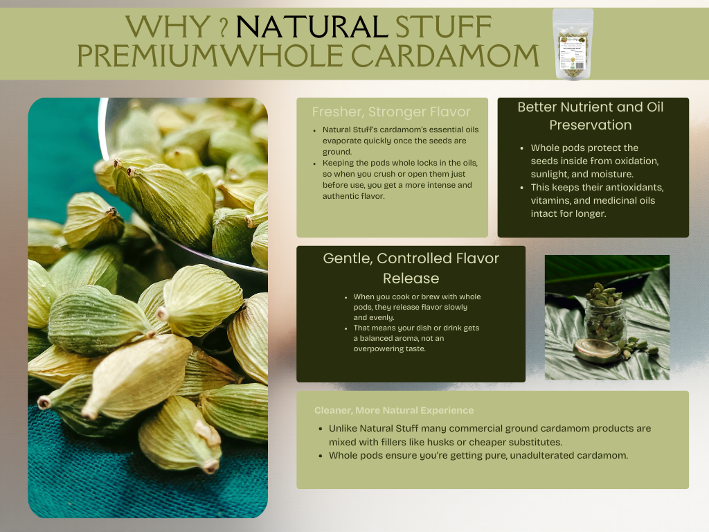 Natural Stuff Premium Whole Cardamom - Fresh, Fragrant, Bold Aroma