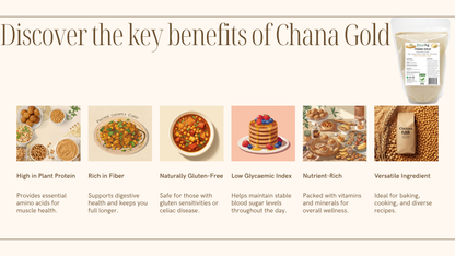 Promotional graphic about the benefits of Chana Gold with images and text.