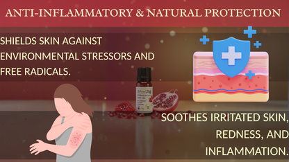 Product advertisement for anti-inflammatory and natural protection with a woman applying cream, pomegranate, and a bottle.