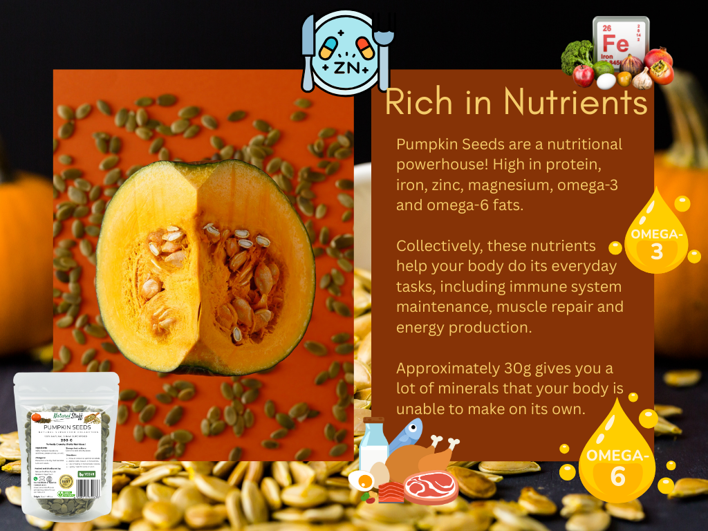 Pumpkin seeds with nutritional information and health benefits displayed on an orange background.