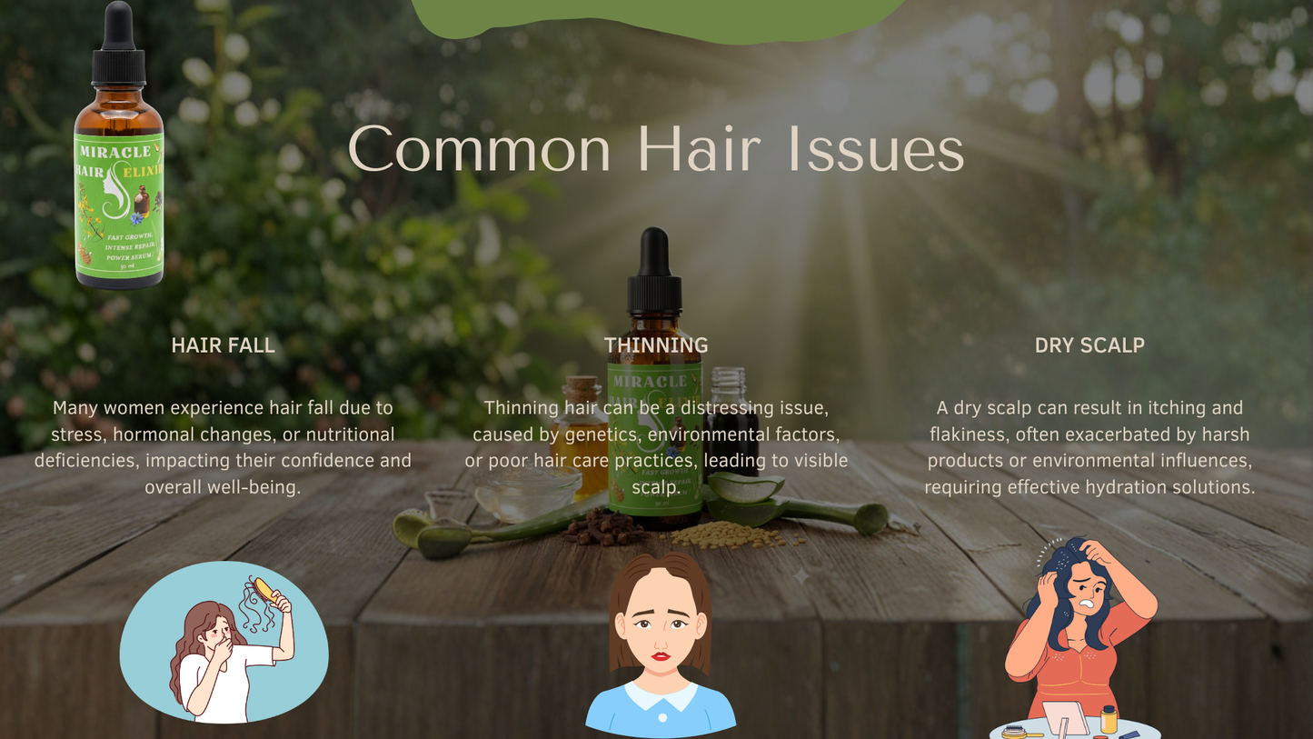 Product advertisement for hair care with text on common hair issues and a bottle of hair product.