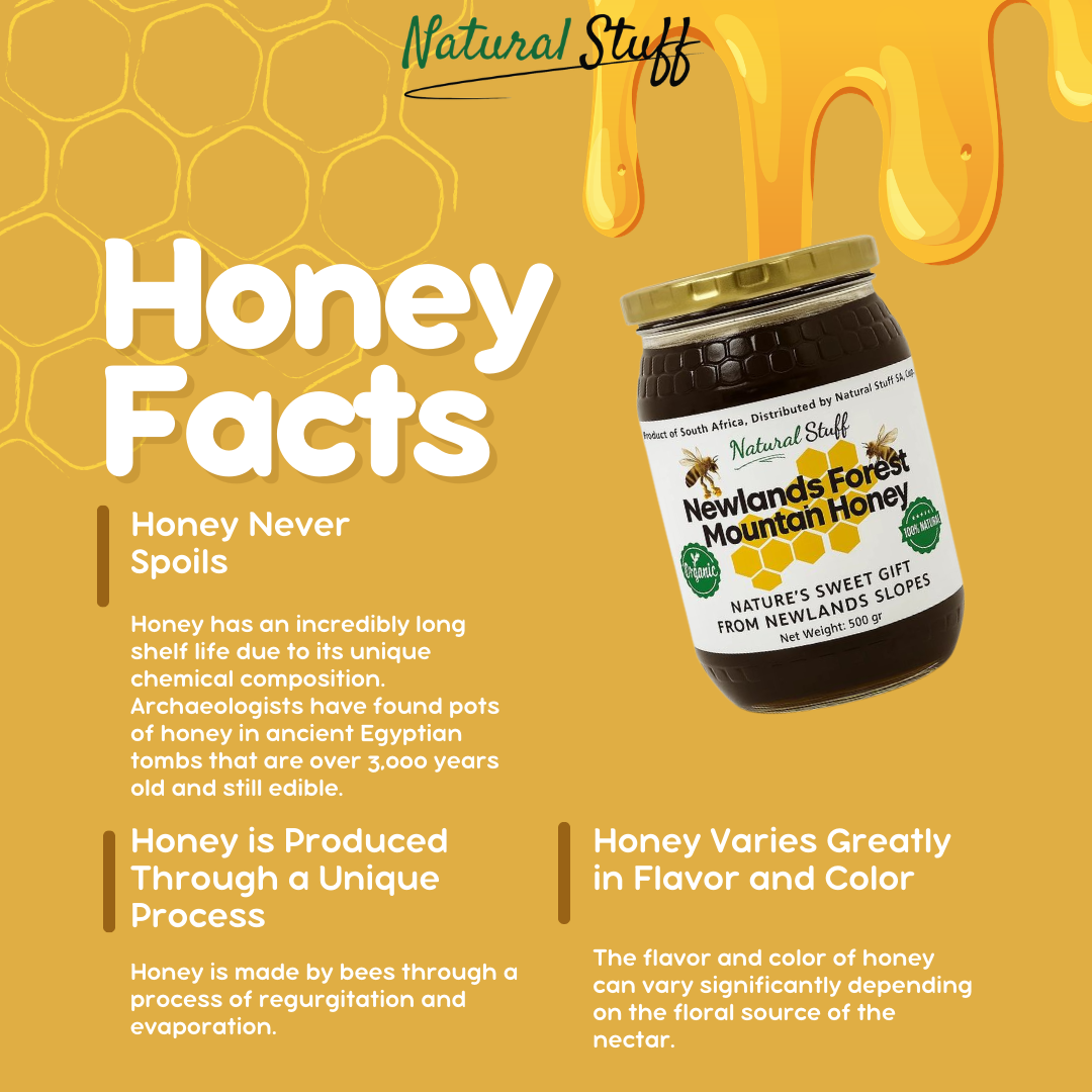 Jar of Newlands Forest Mountain Honey with honey facts on a yellow background