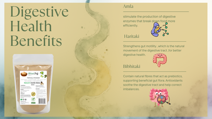 Product packaging with digestive health benefits text and images on a beige background