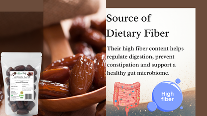 Date fruit with packaging and text about dietary fiber benefits on a brown background