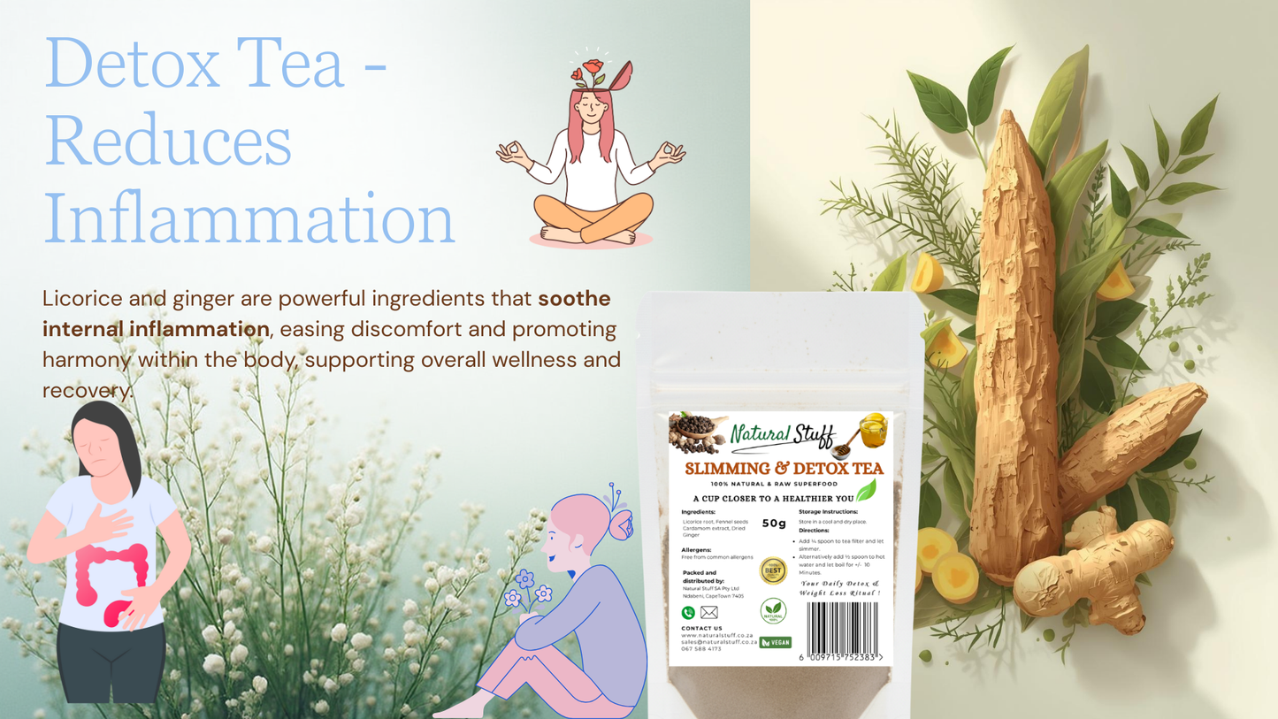 Detox tea packaging with licorice, ginger, and other herbs on a white background