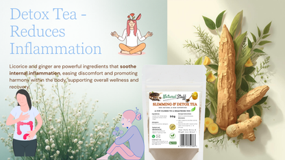 Detox tea packaging with licorice, ginger, and other herbs on a white background