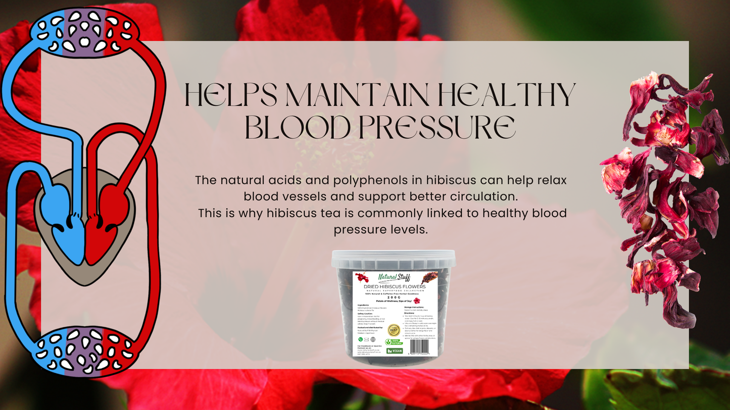 Hibiscus flower with a diagram of a heart and text about maintaining healthy blood pressure.