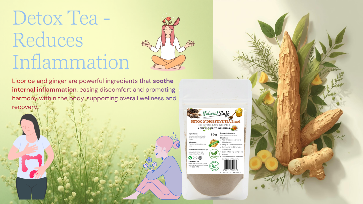 Natural Stuff DETOX & DIGESTIVE TEA Blend 50g