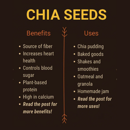 Natural Stuff 100% Pure Chia Seeds - Superfood for Everyday Health