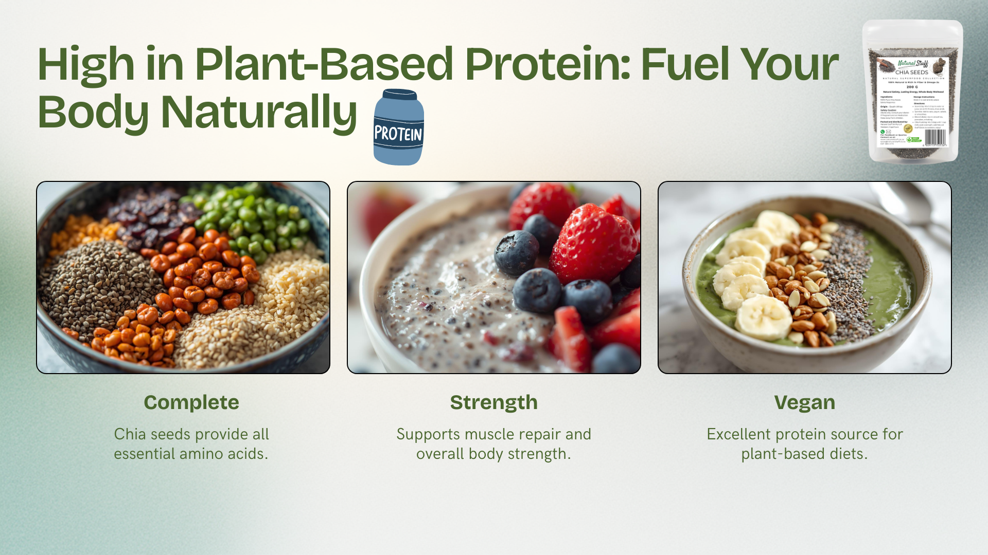 Promotional graphic for plant-based protein sources with images of chia seeds, a bowl of berries and oats, and a bowl of smoothie with bananas and greens.