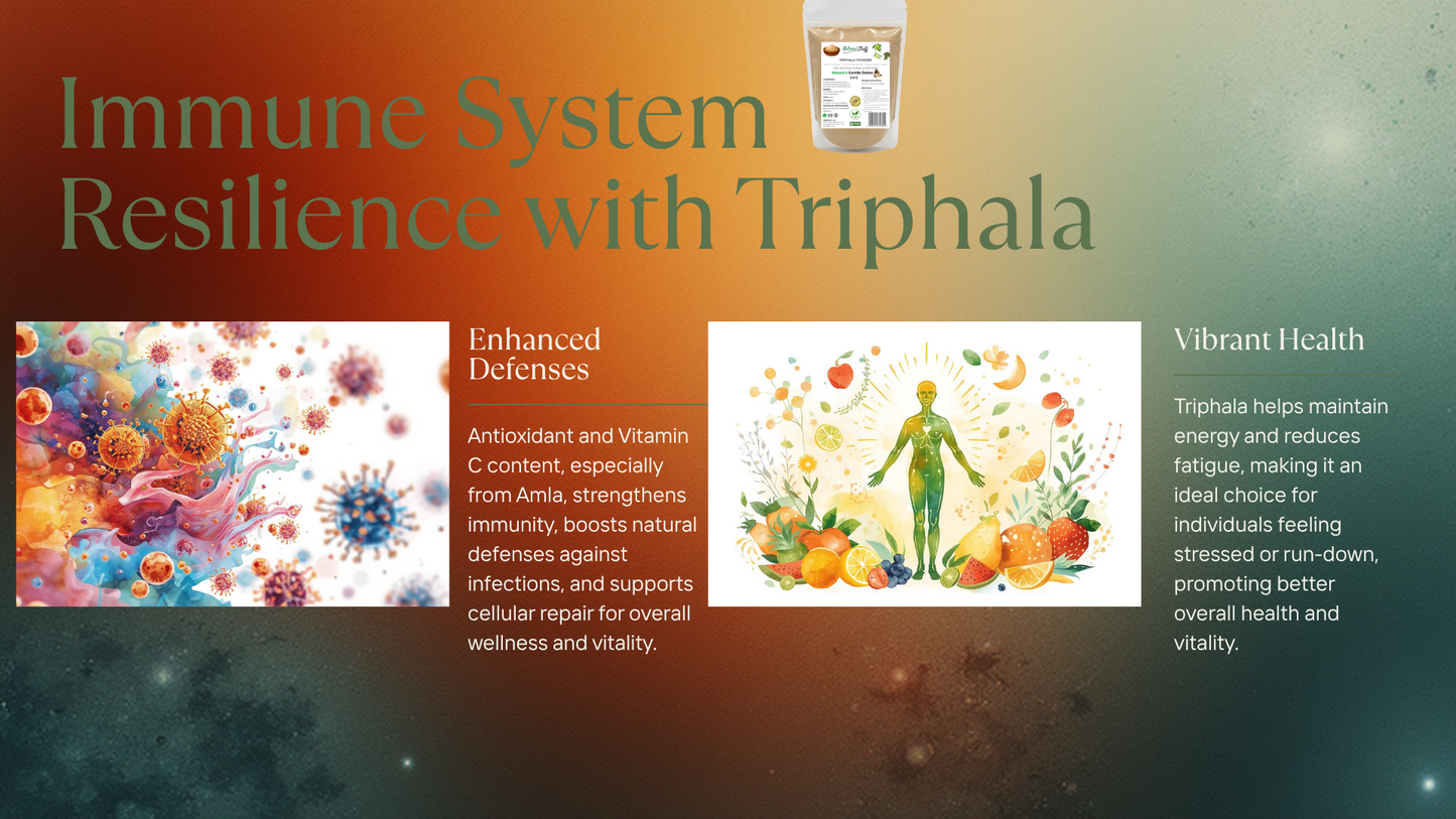 Advertisement for Triphala with immune system benefits on a gradient background