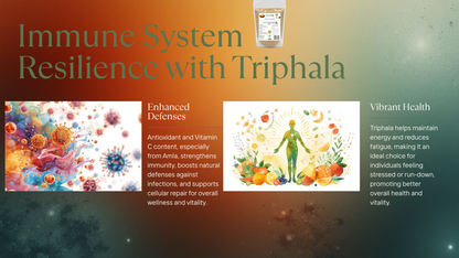 Advertisement for Triphala with immune system benefits on a gradient background