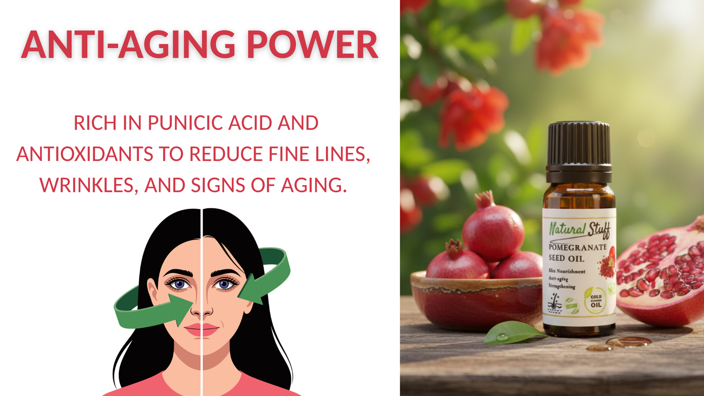 Pomegranate seed oil bottle with pomegranates and a split image of a woman's face with and without treatment.