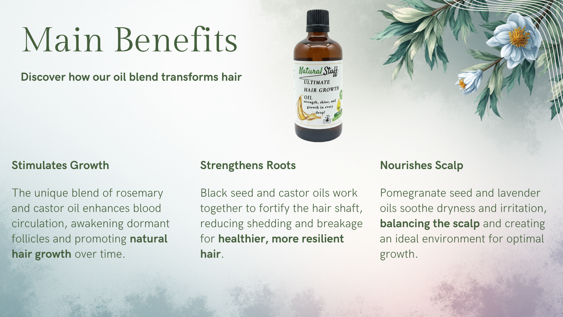 Oil blend bottle with text on its benefits against a floral and nature-themed background