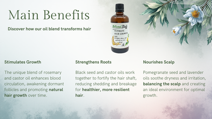 Oil blend bottle with text on its benefits against a floral and nature-themed background