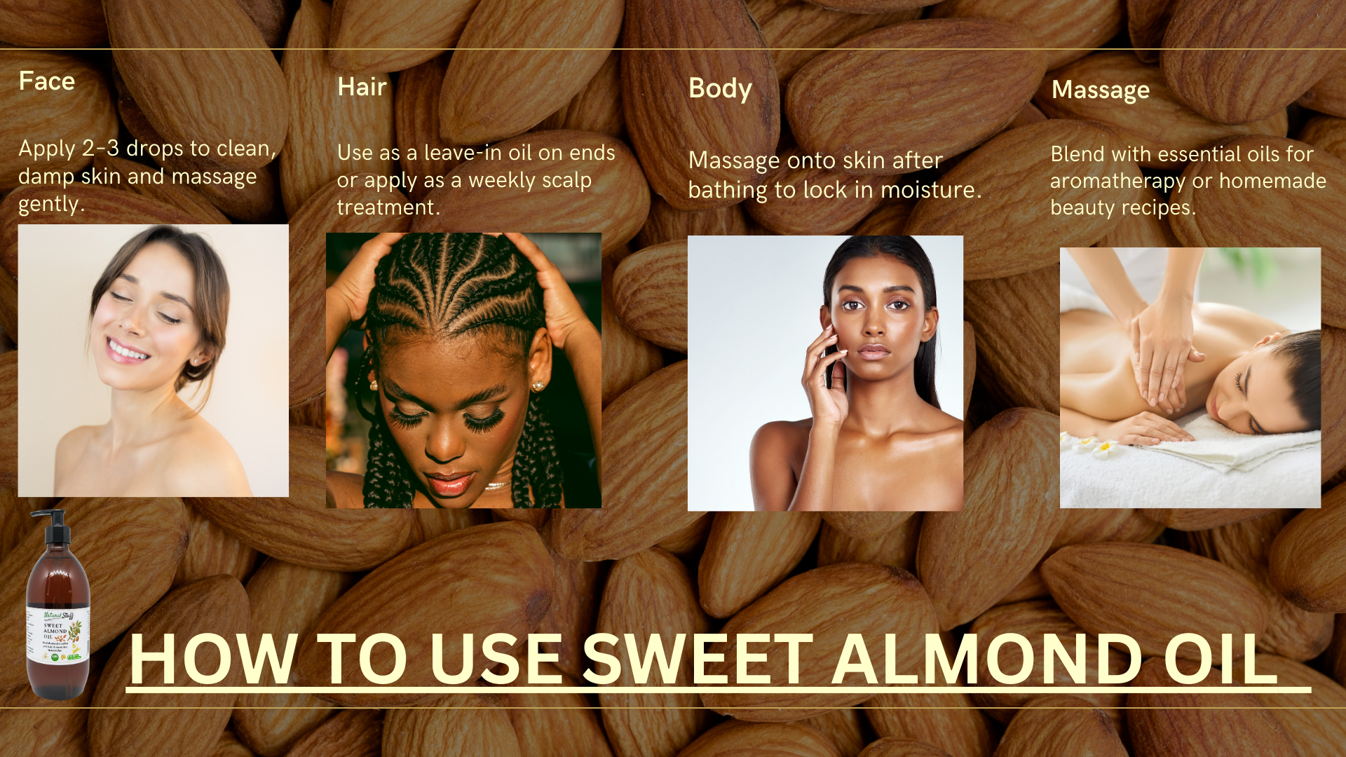 Instructions on how to use sweet almond oil with images of application on face, hair, body, and massage.