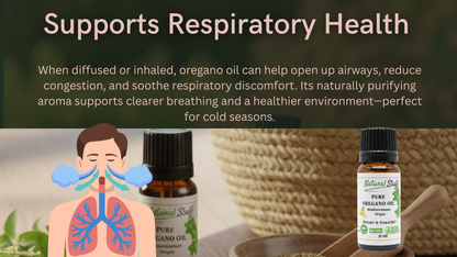 Oregano oil bottles with a diagram of lungs and text about respiratory health.