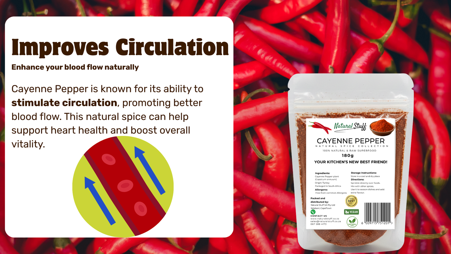 Cayenne pepper packaging with text about circulation benefits on a red chili pepper background