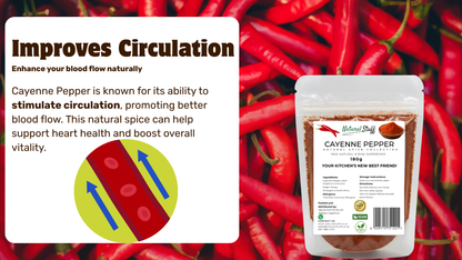 Cayenne pepper packaging with text about circulation benefits on a red chili pepper background