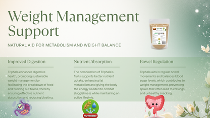 Product packaging for weight management support with illustrations and text on a green background