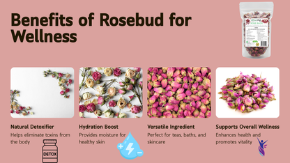 Benefits of Rosebud for Wellness with images and text on a pink background