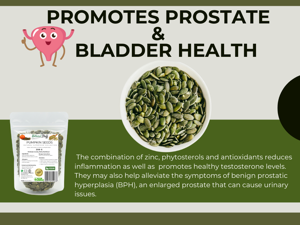 Health supplement packaging with text about promoting prostate and bladder health.