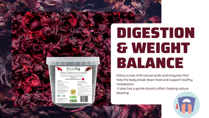 Container of dried hibiscus flowers with text on digestion and weight balance.