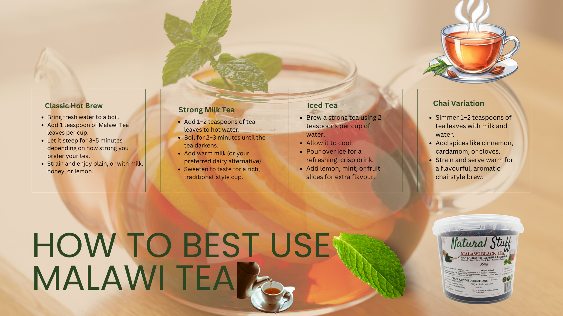 Infographic on how to use Malawi tea with text and images of tea brewing.