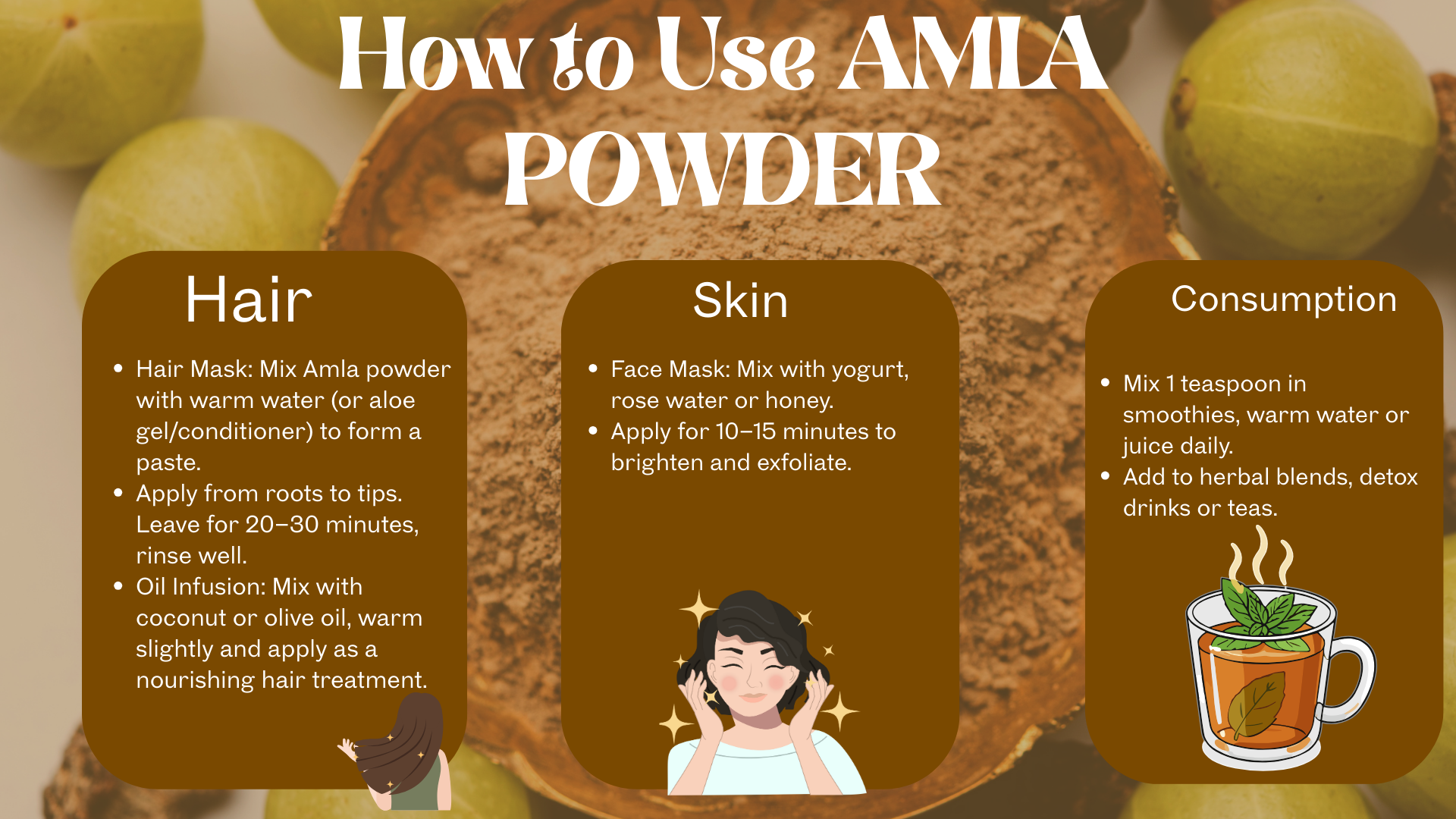 Infographic on how to use Amla powder for hair, skin, and consumption with illustrations and text.