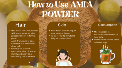 Infographic on how to use Amla powder for hair, skin, and consumption with illustrations and text.