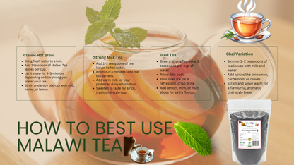 Infographic on how to use Malawi tea with text and images of tea brewing.