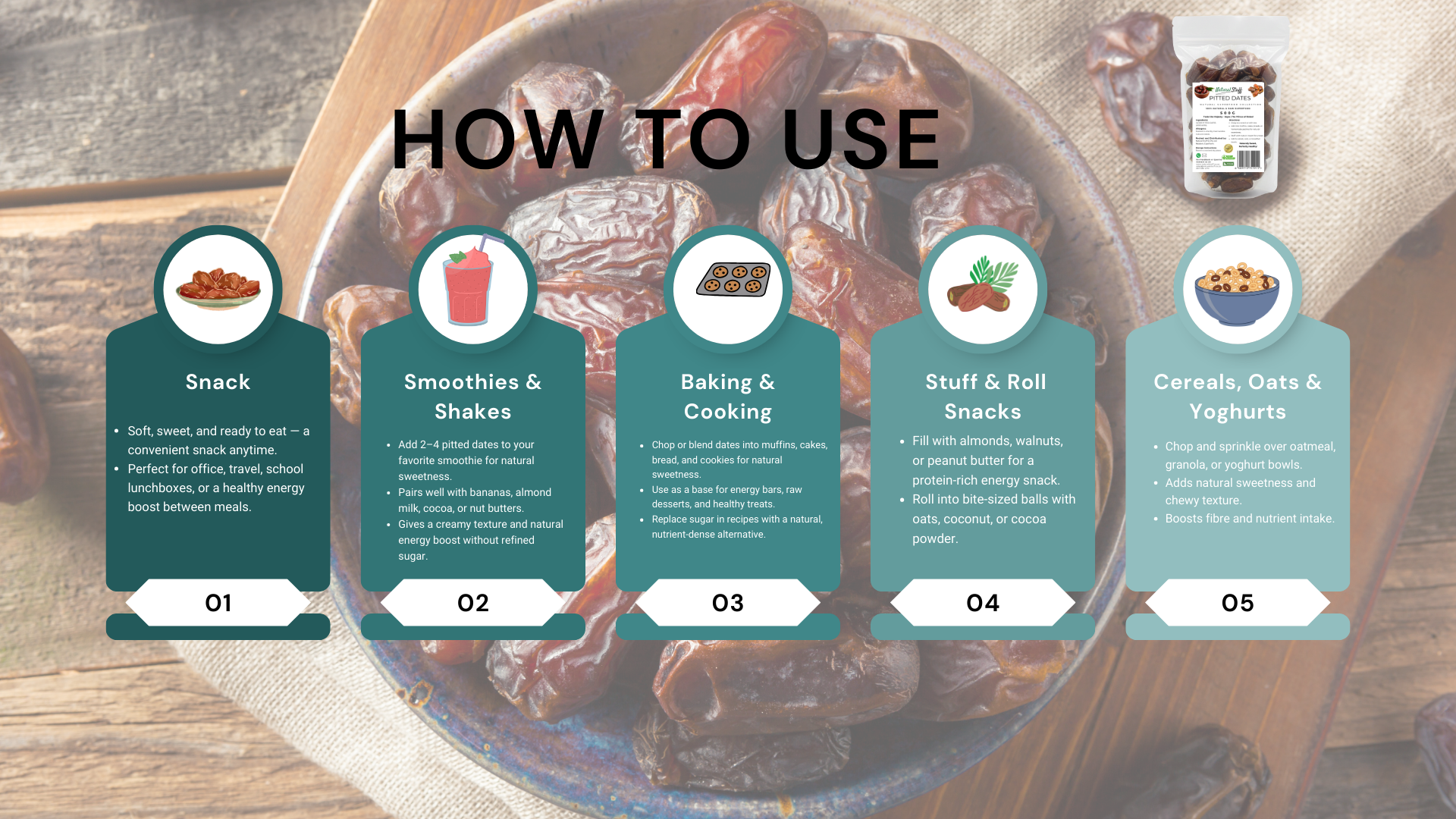 Instructions on how to use dates with images of dates and packaging.