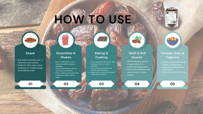 Instructions on how to use dates with images of dates and packaging.