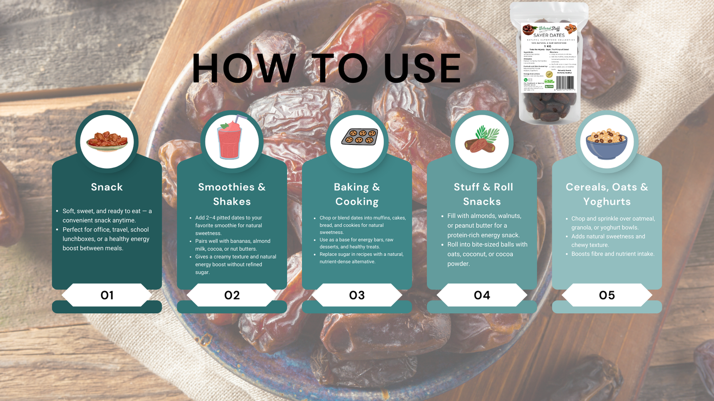 Instructions on how to use a product with images of dates and packaging.