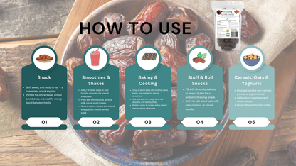 Instructions on how to use a product with images of dates and packaging.