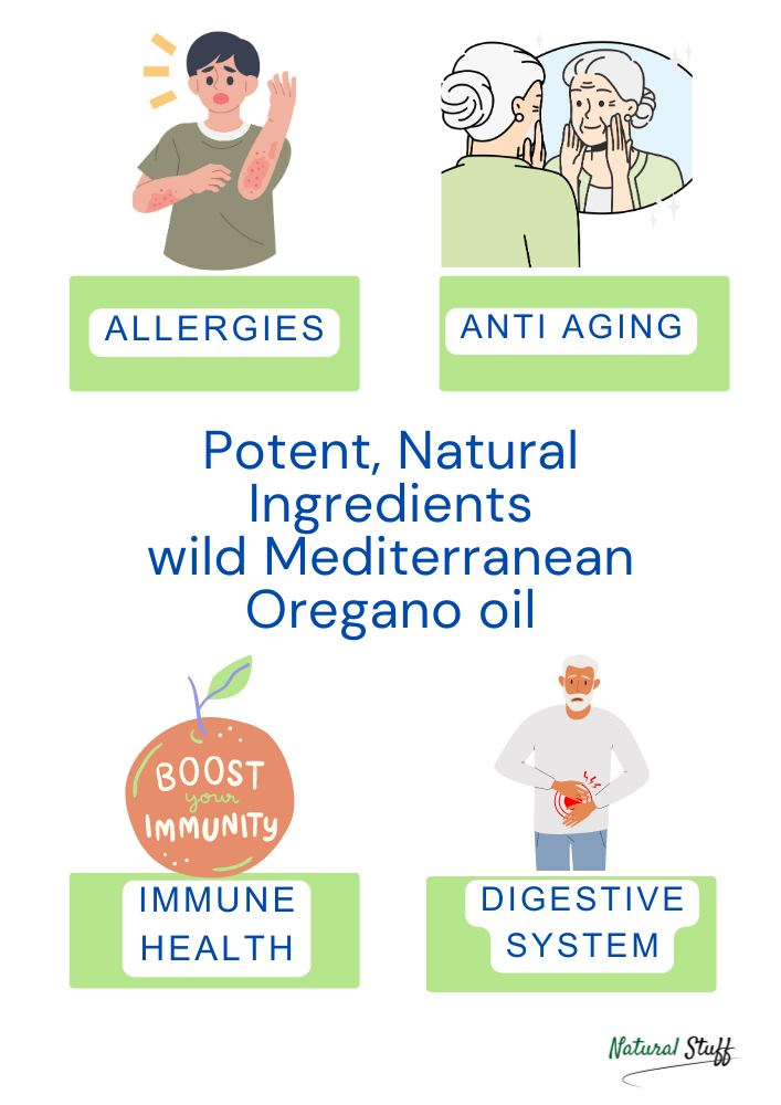 Botalife Wild Oregano Oil Capsules are the natural way to combat bacteria and viruses