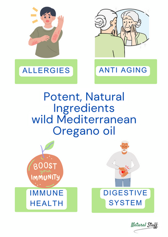 Botalife Wild Oregano Oil Capsules are the natural way to combat bacteria and viruses