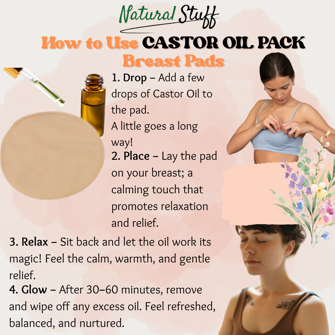 Natural Stuff Castor Oil Pack Wrap Elastic Strap Cotton Hot & Cold Set of 6