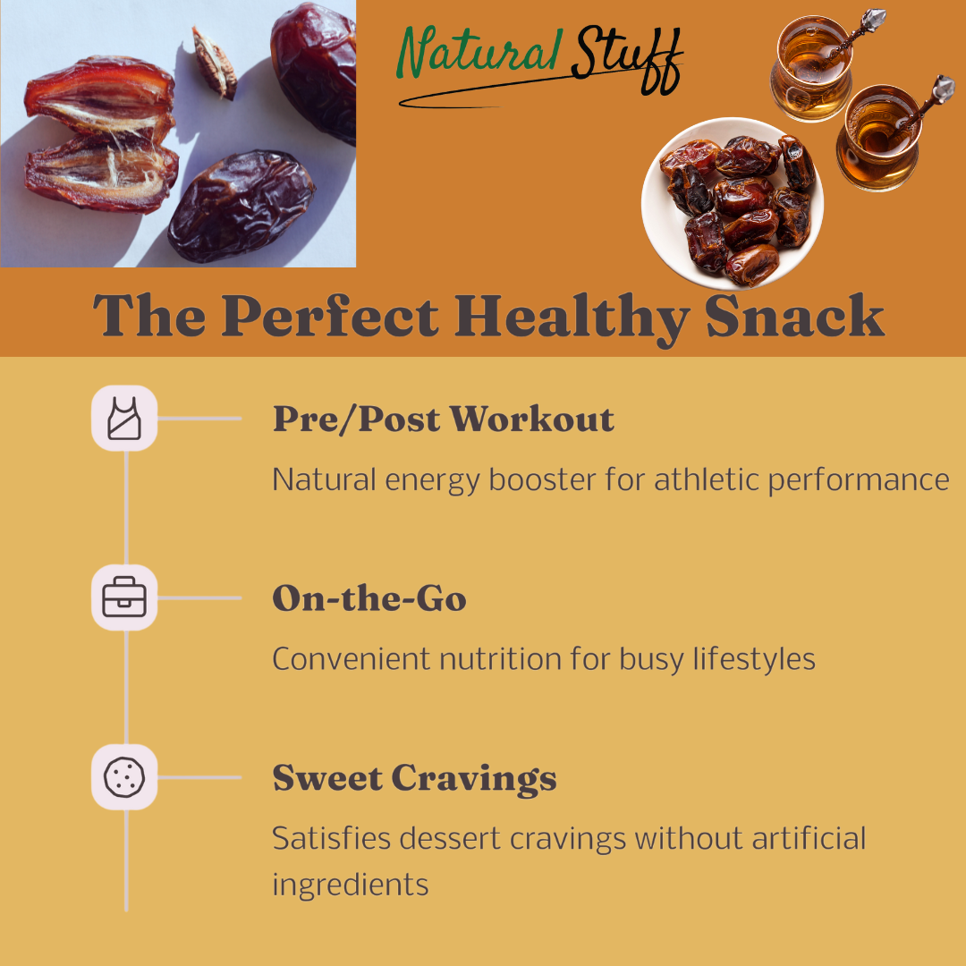 Natural Stuff Medjool Dates - Deliciously Soft & Nutrient-Rich 1kg