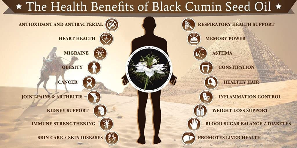 Botalife Premium Black Seed Oil 1000mg Capsules  -a minimum of 1.5% thymoquinone, delivering 3 times more potency than most other black seed oils.
