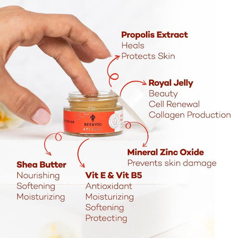 S.O.S Cream Intensive Moisturizing Skincare Protectant
