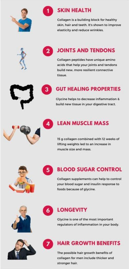 Optimum Gold Collagen 10,000mg with L-Glutamine 2,000mg 40 days of supply Best tasting Collagen with no artificial flavour